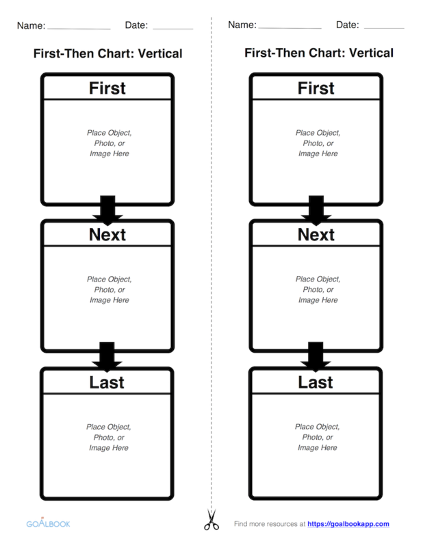 First Then Board UDL Strategies